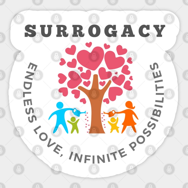 Surrogacy Endless love infinite possibilities surrogate mother Mother's Day gift Sticker by Trend Spotter Design